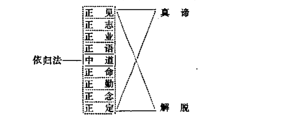 图1-1-1