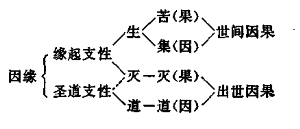 图10-2-1